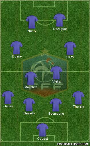 France Formation 2020