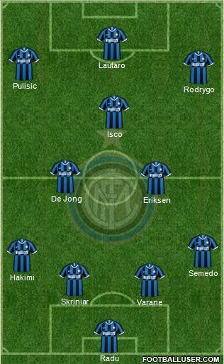 F.C. Internazionale Formation 2020