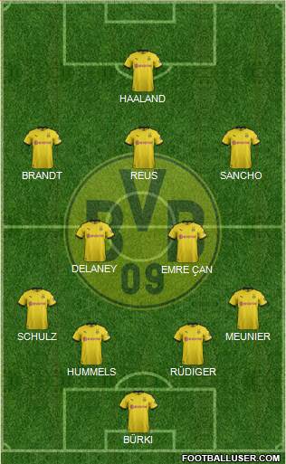Borussia Dortmund Formation 2020
