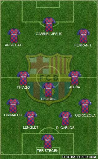 F.C. Barcelona Formation 2020
