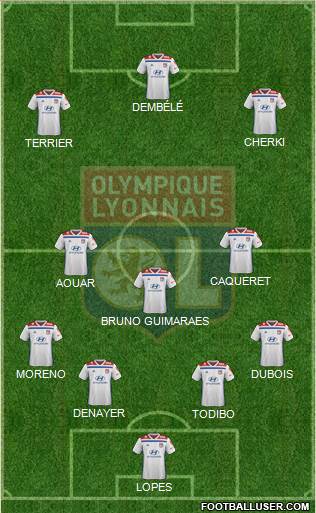 Olympique Lyonnais Formation 2020