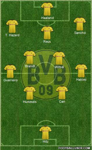 Borussia Dortmund Formation 2020