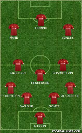Liverpool Formation 2020
