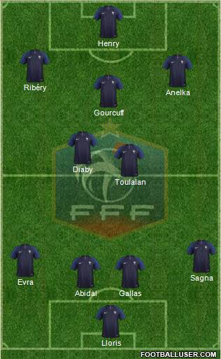 France Formation 2020