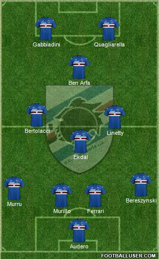 Sampdoria Formation 2020