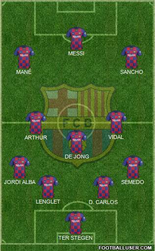 F.C. Barcelona Formation 2020