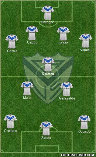 Vélez Sarsfield Formation 2020