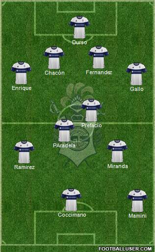 Gimnasia y Esgrima de La Plata Formation 2020
