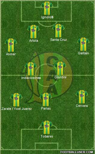 Aldosivi Formation 2020