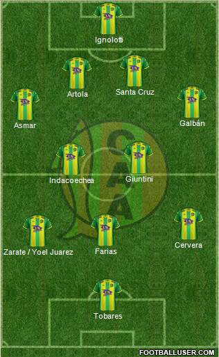 Aldosivi football formation