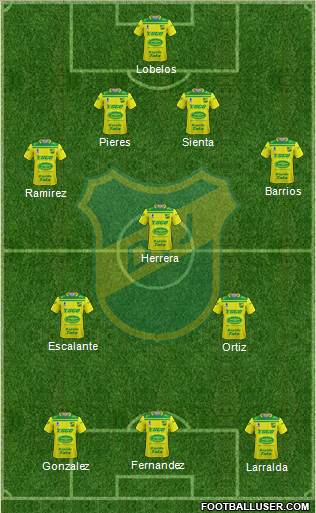 Defensa y Justicia Formation 2020
