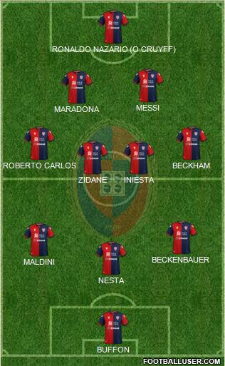 Cagliari Formation 2020