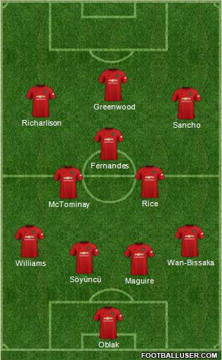 Manchester United Formation 2020