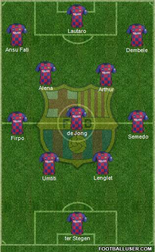 F.C. Barcelona Formation 2020