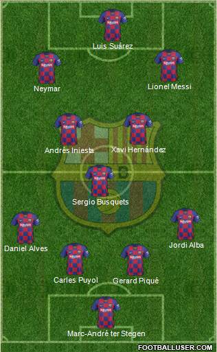F.C. Barcelona Formation 2020