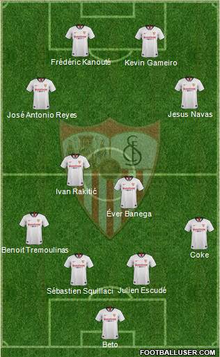 Sevilla F.C., S.A.D. Formation 2020