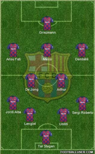 F.C. Barcelona Formation 2020