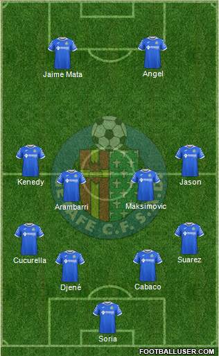 Getafe C.F., S.A.D. football formation