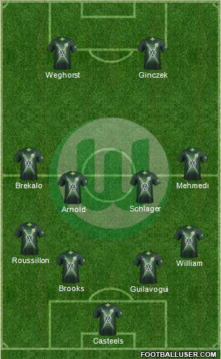 VfL Wolfsburg Formation 2020
