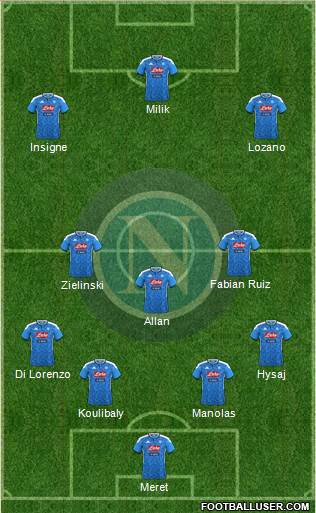 Napoli Formation 2020