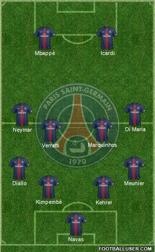 Paris Saint-Germain Formation 2020