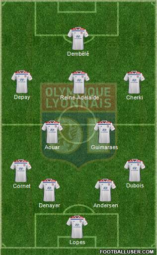 Olympique Lyonnais Formation 2020