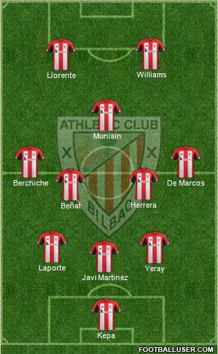 Athletic Club Formation 2020