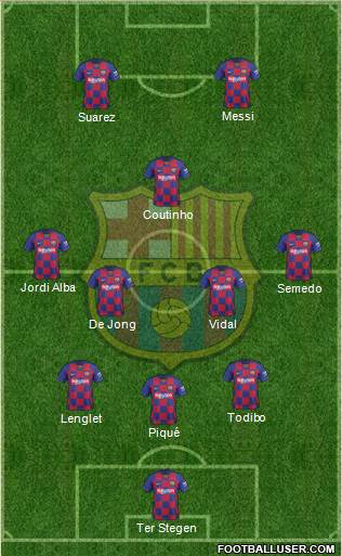 F.C. Barcelona Formation 2020