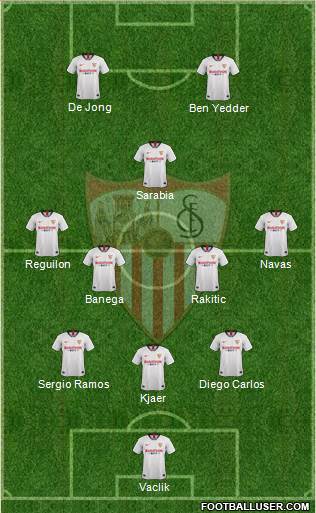 Sevilla F.C., S.A.D. Formation 2020