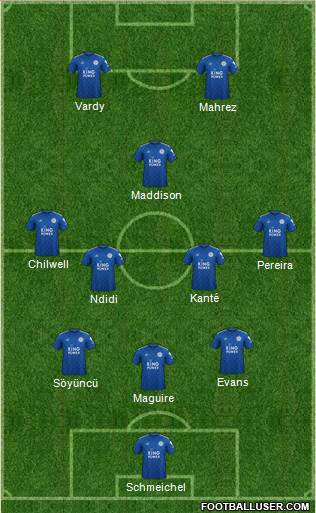 Leicester City Formation 2020
