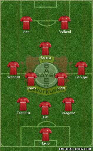 Bayer 04 Leverkusen Formation 2020