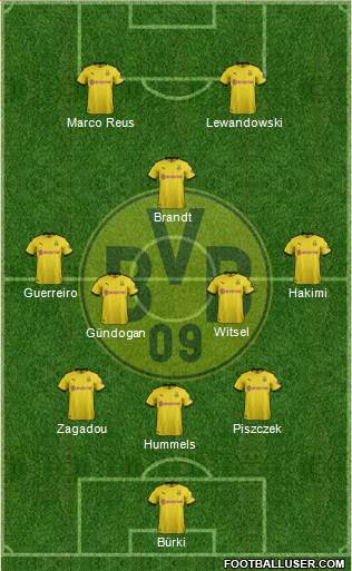 Borussia Dortmund Formation 2020