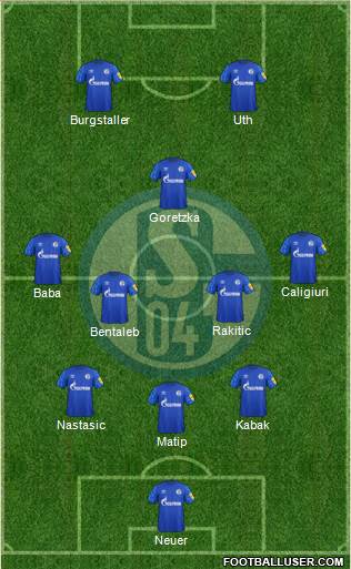 FC Schalke 04 Formation 2020
