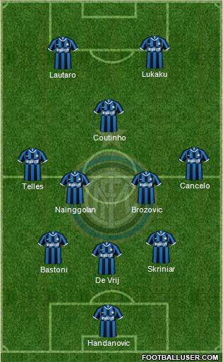 F.C. Internazionale Formation 2020