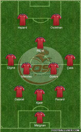 LOSC Lille Métropole Formation 2020