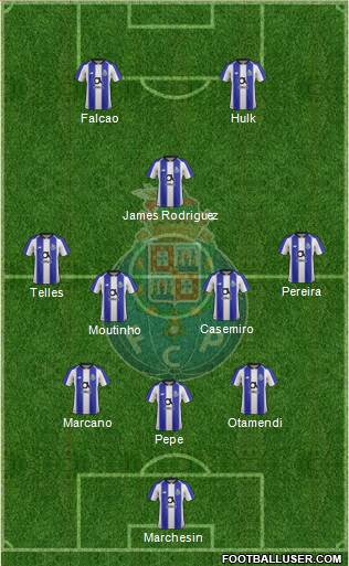 Futebol Clube do Porto - SAD Formation 2020