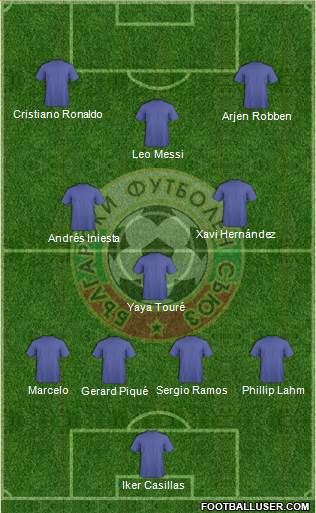 Bulgaria Formation 2020