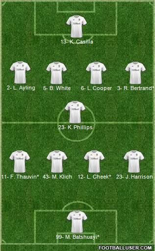Leeds United Formation 2020