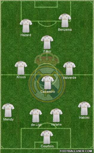 Real Madrid C.F. Formation 2020
