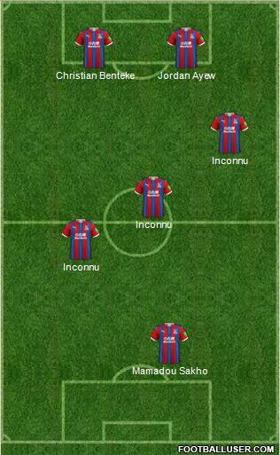 Crystal Palace Formation 2020