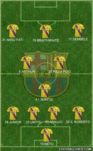 F.C. Barcelona Formation 2020