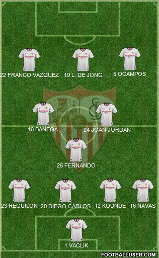 Sevilla F.C., S.A.D. Formation 2020