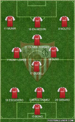 Sevilla F.C., S.A.D. Formation 2020