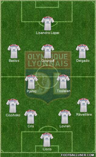 Olympique Lyonnais Formation 2020