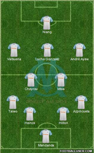 Olympique de Marseille Formation 2020