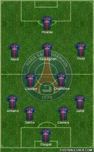 Paris Saint-Germain Formation 2020