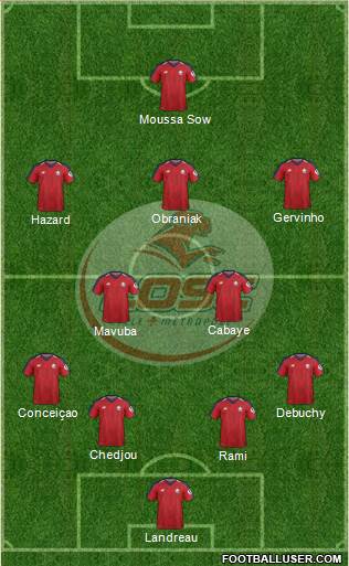 LOSC Lille Métropole Formation 2020