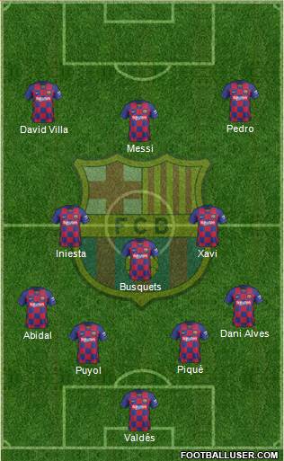 F.C. Barcelona Formation 2020