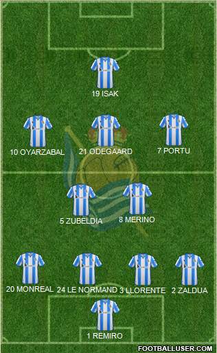 Real Sociedad C.F. B Formation 2020