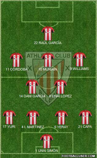 Athletic Club Formation 2020